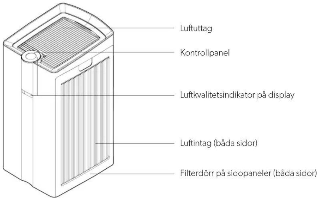 LEITZ TruSens Z-6000 - PRODUKTÖVERSIKT - 1