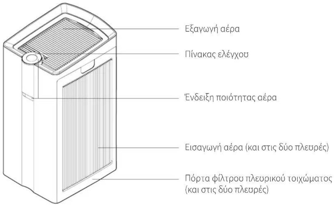 LEITZ TruSens Z-6000 - ΕΠΙΣΚΟΠΗΣΗ ΠΡΟΪΟΝΤΟΣ - 1