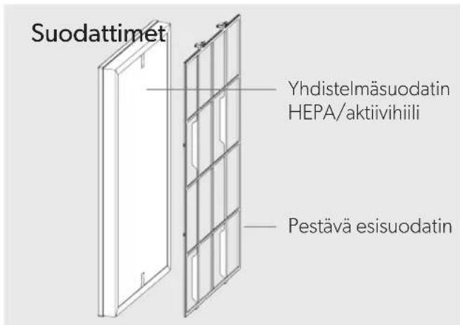 LEITZ TruSens Z-6000 - TUOTE PÄHKINÄNKUORESSA - 3
