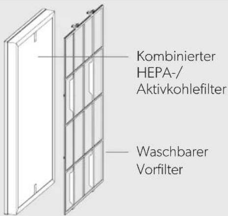 LEITZ TruSens Z-6000 - PRODUKTÜBERSICHT - 3