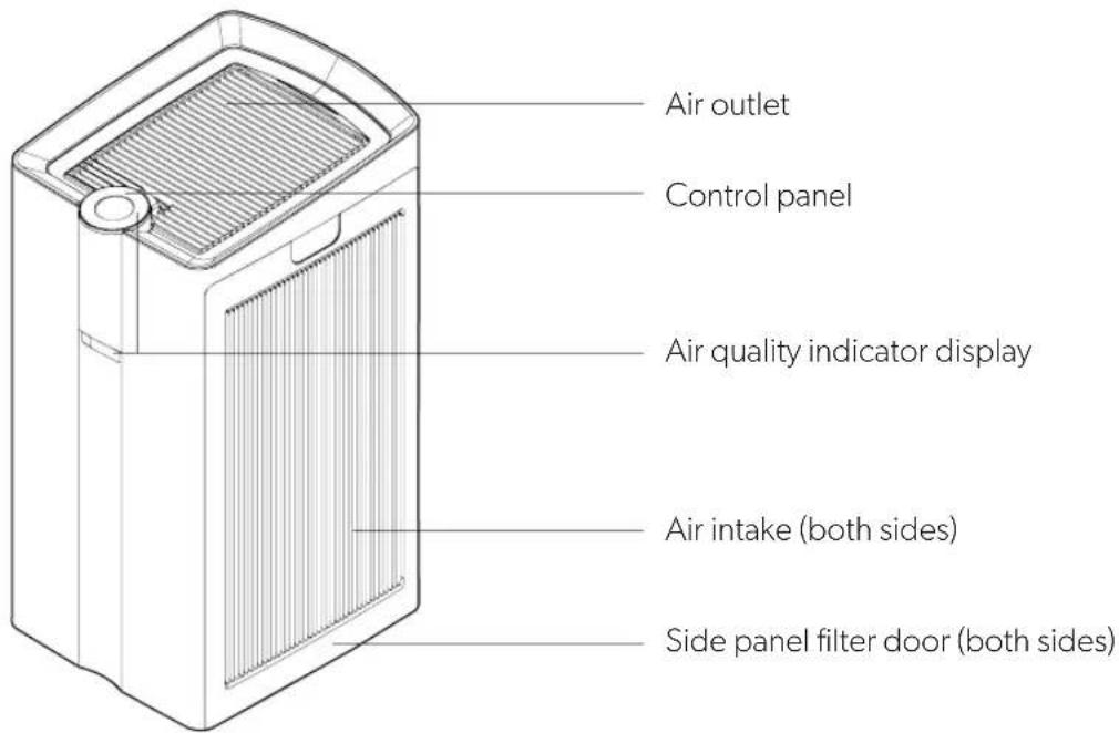 LEITZ TruSens Z-6000 - PRODUCT OVERVIEW - 1