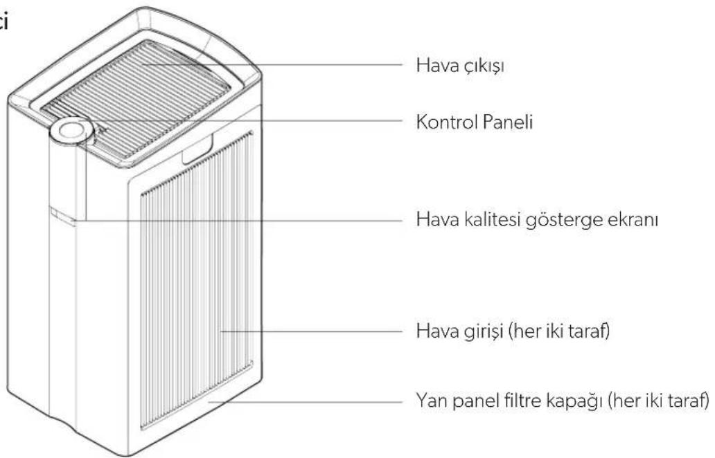LEITZ TruSens Z-6000 - ÜRÜNE GENEL BAKİŞ - 1