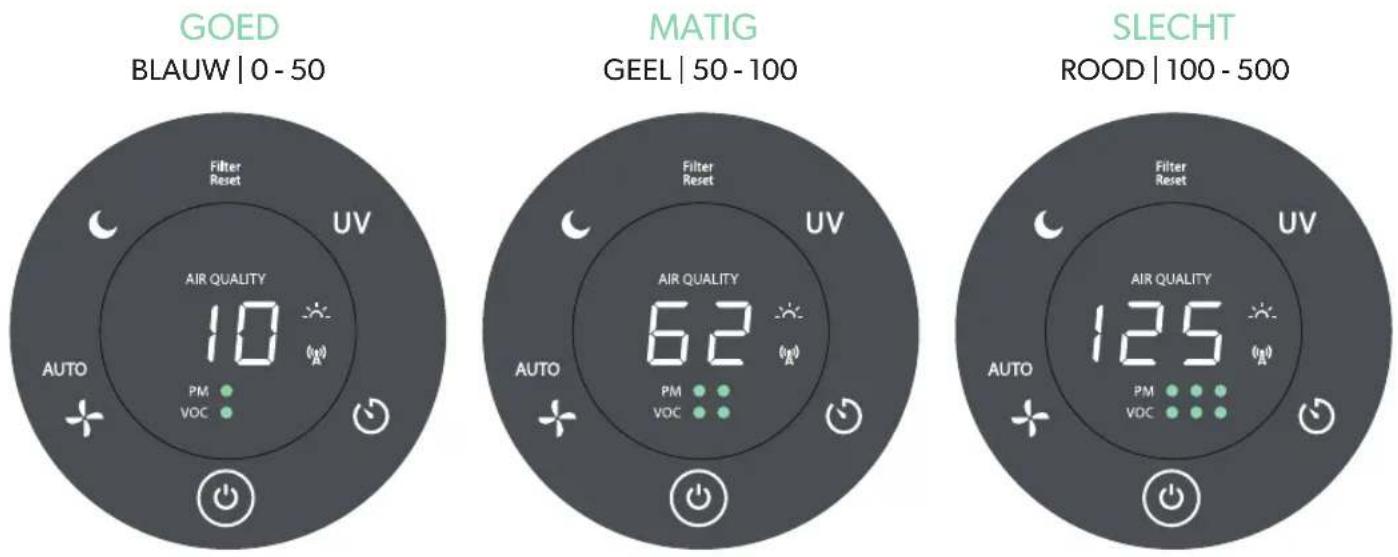LEITZ TruSens Z-6000 - Realtime feedback - 1