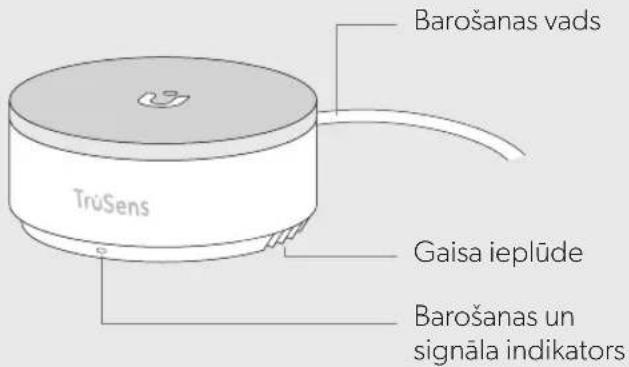 LEITZ TruSens Z-6000 - IZSTRĀDĀJUMA PĀRSKATS - 2