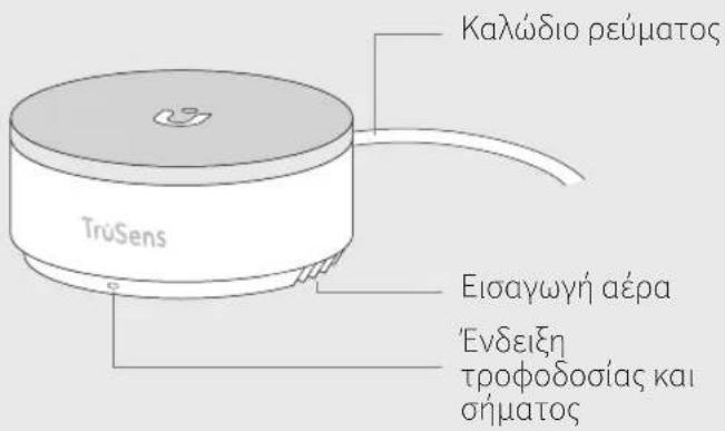 LEITZ TruSens Z-6000 - ΕΠΙΣΚΟΠΗΣΗ ΠΡΟΪΟΝΤΟΣ - 2