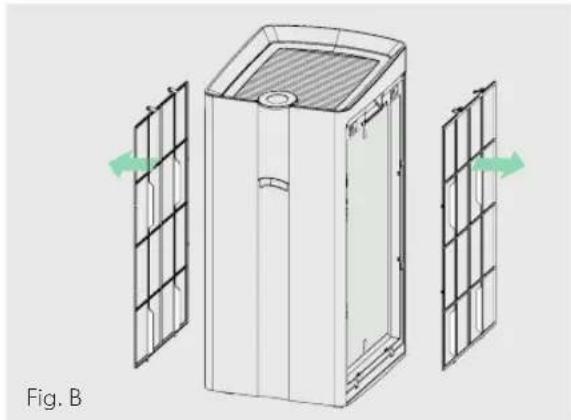 LEITZ TruSens Z-6000 - REMPLACEMENT DES FILTRES CHARBON/HEPA - 1
