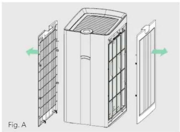 LEITZ TruSens Z-6000 - SOSTITUZIONE DEI FILTRI HEPA/AL CARBONE - 1