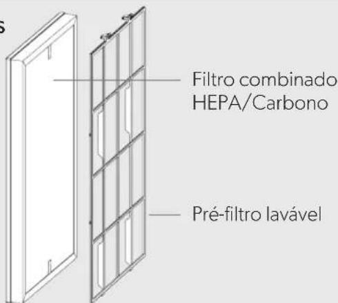 LEITZ TruSens Z-6000 - VISÃO GERAL DO PRODUTO - 3