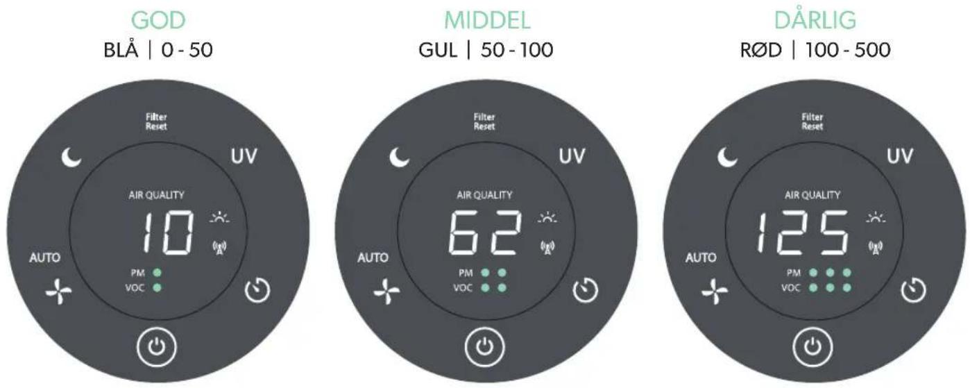 LEITZ TruSens Z-6000 - Tilbagemelding i realtid - 1