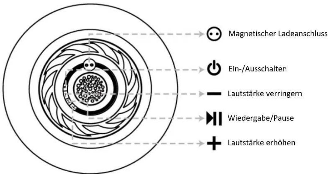 Axxion AFB-100 - Der Aufbau Ihres Musikfrisbee-Bluetooth-Lautsprechers - 1