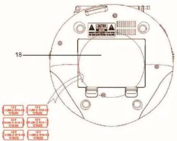 LENCO SCD-625 - VOORZICHTIG: - 2