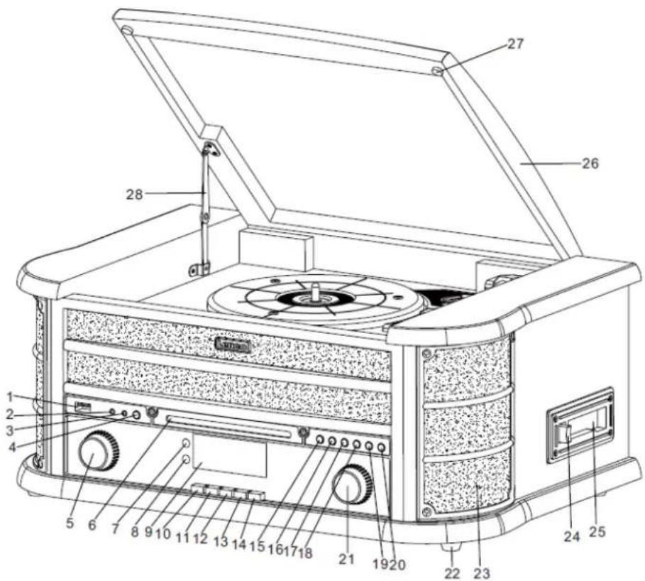 LENCO Classic Phono TCD-3571 - Advertencia - 2