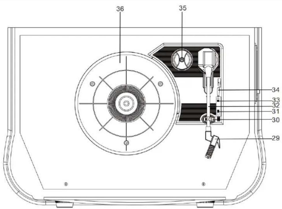 LENCO Classic Phono TCD-3571 - DÉCLARATION DE CONFORMITÉ - 1