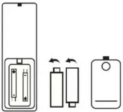 LENCO DAR-251 - Batterien der Fernbedienung einlegen - 1