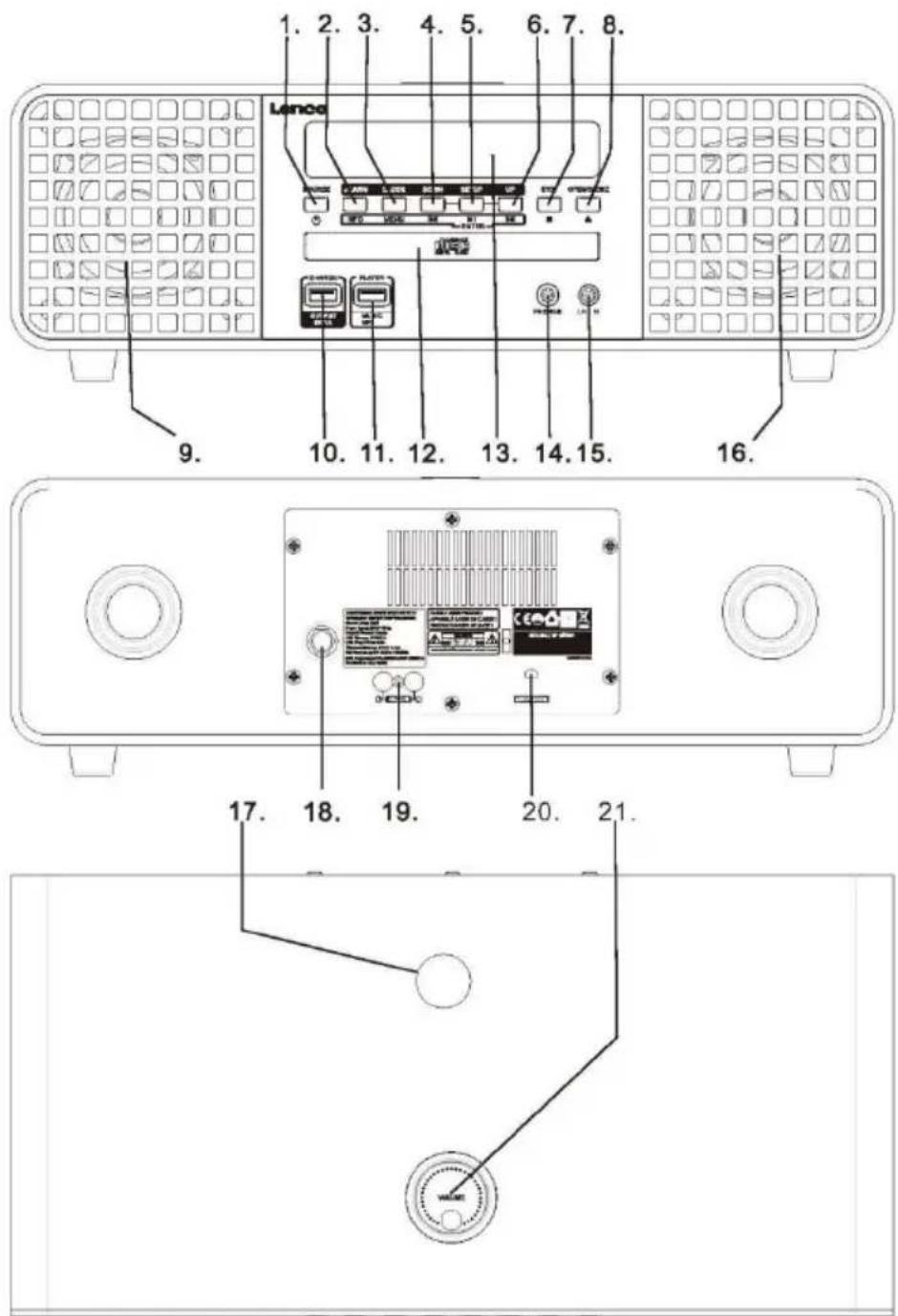 LENCO DAR-251 - Description des composants - 1
