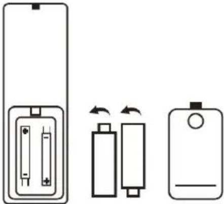 LENCO DAR-251 - ISÆ TNING AF BATTERI - 1