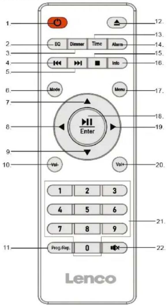 LENCO DAR-251 - WARNUNG - 7