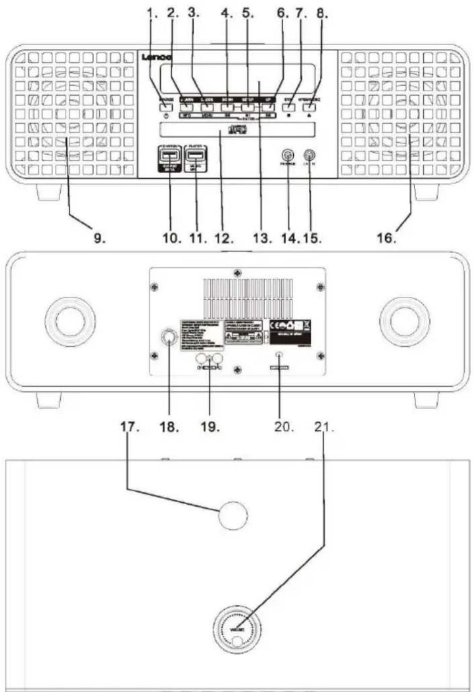 LENCO DAR-251 - Descripción de las piezas - 1
