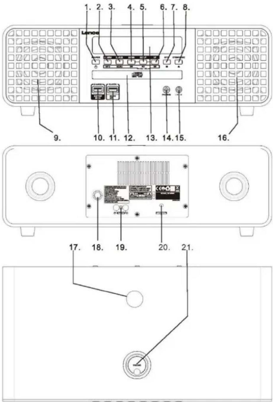 LENCO DAR-251 - Description of Parts - 1