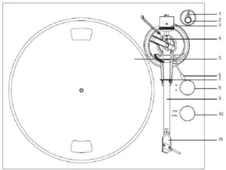 LENCO LBT-189 - COMPONENTES, CARACTERÍSTICAS Y CONEXIONES - 1