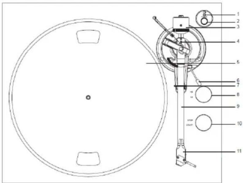 LENCO LBT-189 - KNAPPER, FUNKTIONER OG TILSLUTNINGER - 1