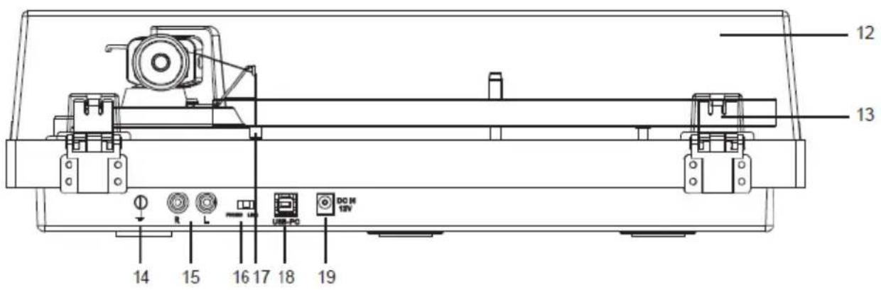 LENCO LBT-189 - ATTENTION : - 2