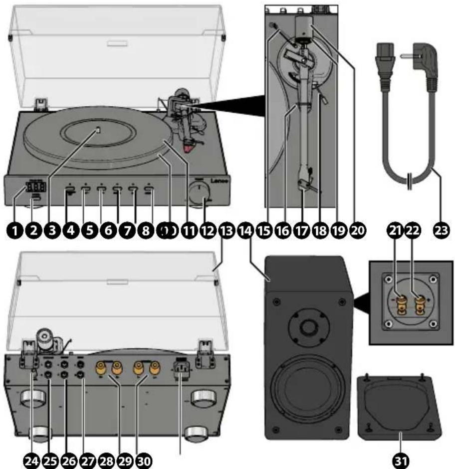 LENCO LS-700 - ÜberdiesesDokument - 1