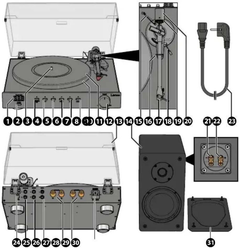 LENCO LS-700 - 1