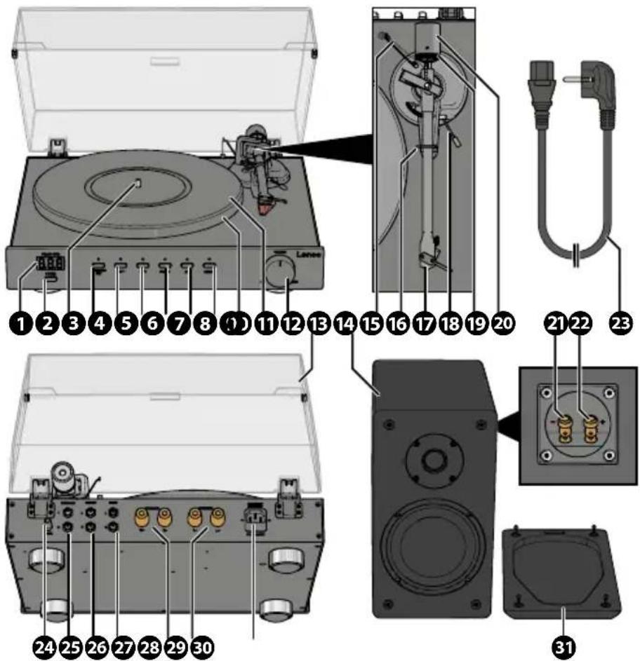 LENCO LS-700 - Overditdocument - 1