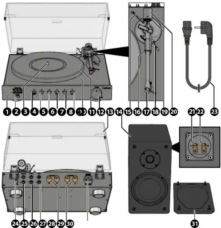 LENCO LS-700 - 1