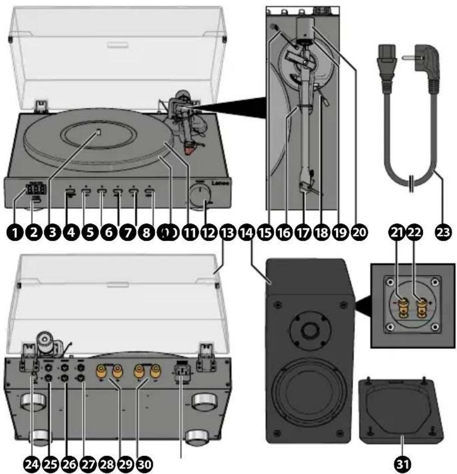 LENCO LS-700 - Acercadestedocumento - 1