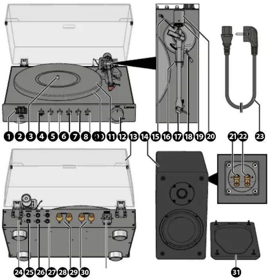 LENCO LS-700 - Omdettadokument - 1