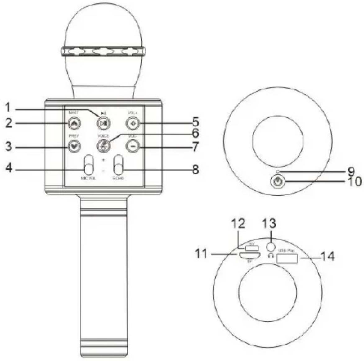LENCO BMC-050 - Abbildung - 1
