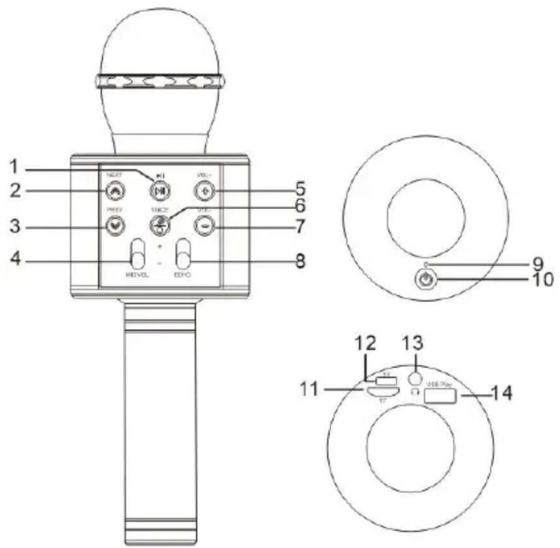 LENCO BMC-050 - Ilustración - 1