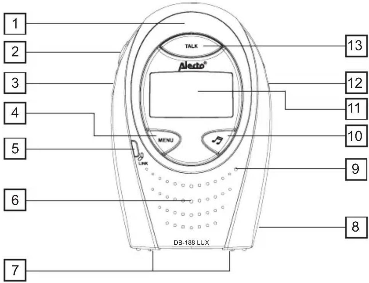 ALECTO DB-188 LUX - OVERVIEW PARENT UNIT: - 1