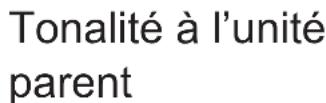 ALECTO DB-188 LUX - CAUSE POSSIBLE ET SOLUTION : - 4
