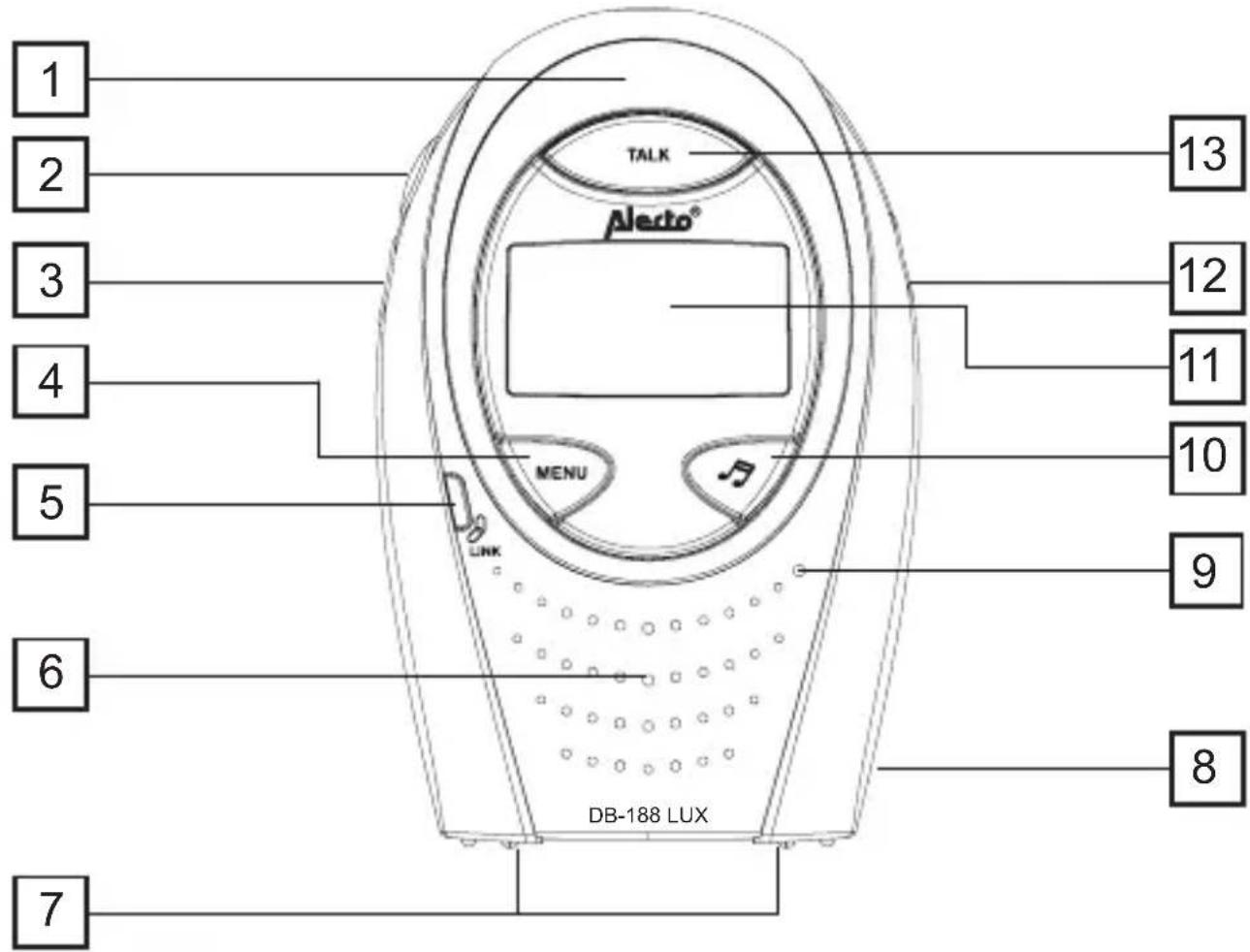 ALECTO DB-188 LUX - ÜBERSICHT ELTERN-EINHEIT - 1