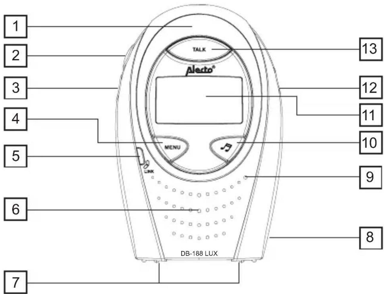ALECTO DB-188 LUX - OVERZICHT OUDER UNIT: - 1