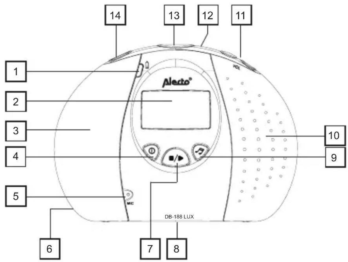 ALECTO DB-188 LUX - ÜBERSICHT – BABY-EINHEIT - 1