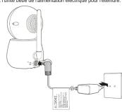 ALECTO DVM2050C - Avant l'utilisation - 2