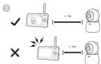 ALECTO DVM2050C - Positionnement du babyphone - 4