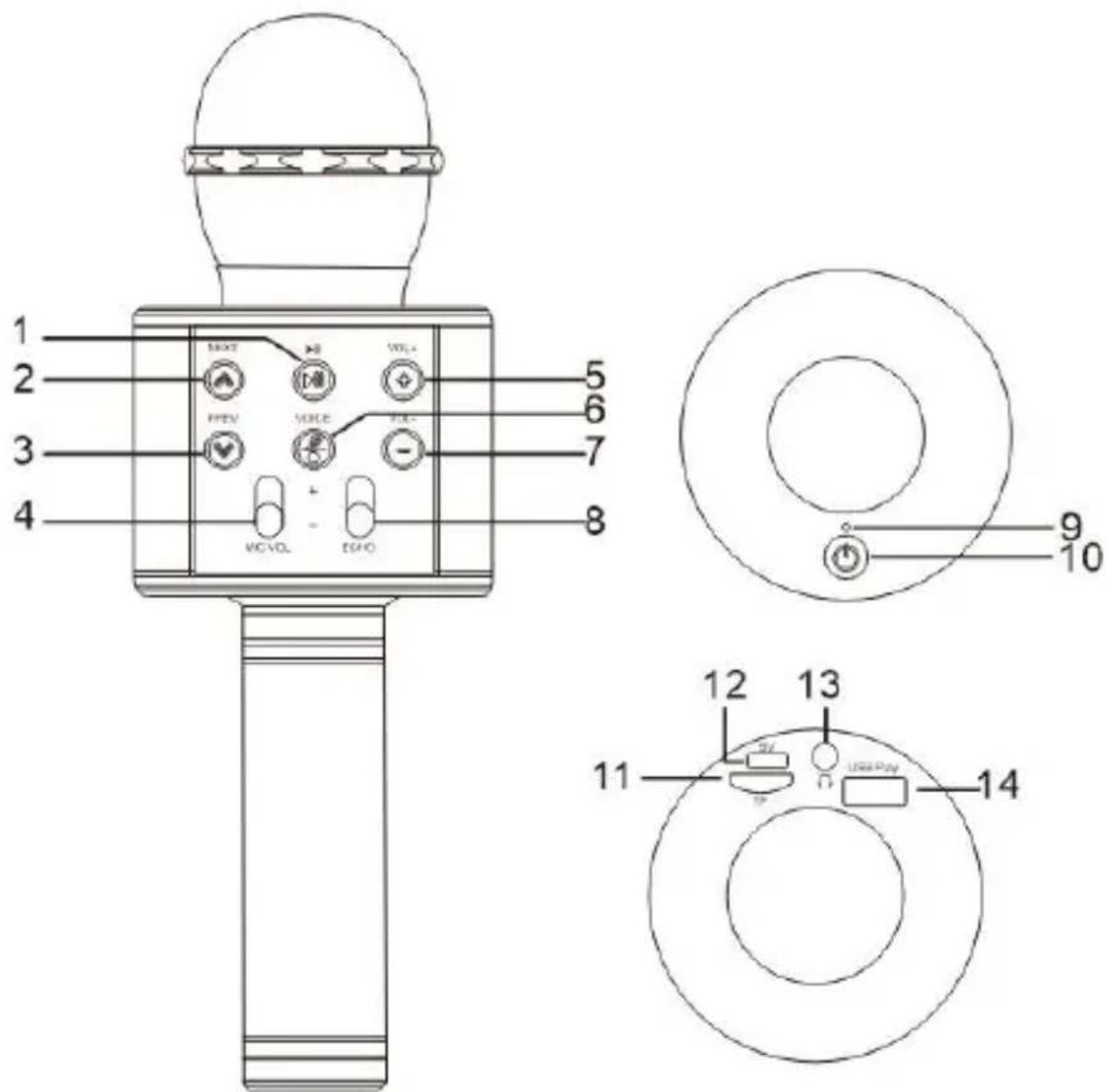 LENCO BMC-040 - Oversigt - 1