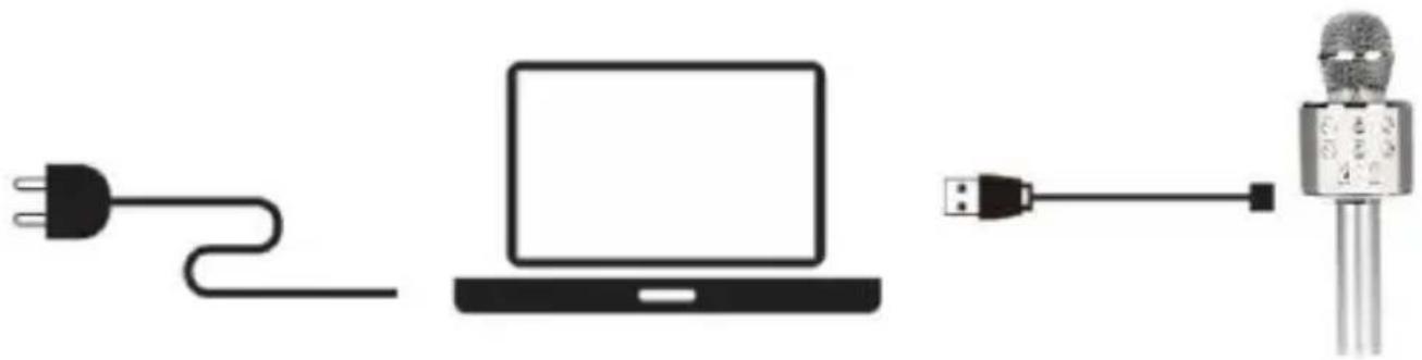 LENCO BMC-040 - Opladen - 1