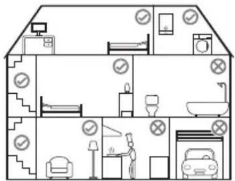 ALECTO SD110 - SMOKE DETECTOR - 9