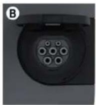 PORSCHE Wallbox - KINDYNOΣ - 2