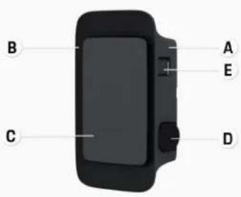 PORSCHE Wallbox - Apparaatoverzicht - 2