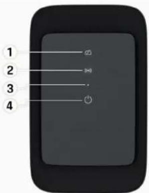 PORSCHE Wallbox - Enhetsöversikt - 2