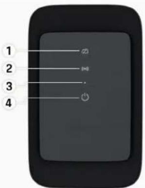 PORSCHE Wallbox - Laitteen yleiskuvaus - 2
