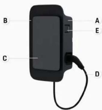 PORSCHE Wallbox - Enhetsöversikt - 1