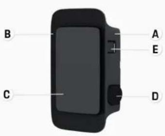 PORSCHE Wallbox - Pregled naprave - 1